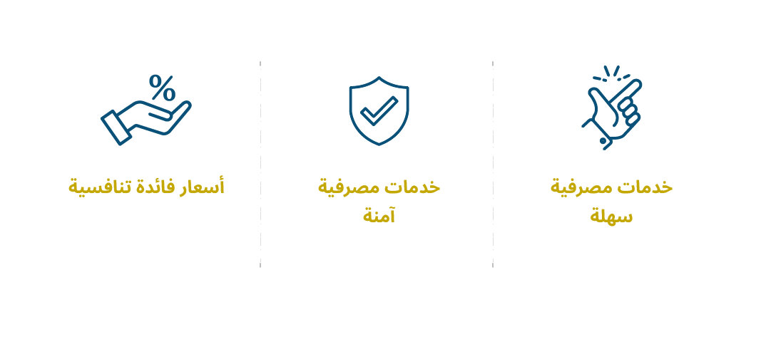 infographic-website-_Fixed-Deposit-Account_ar