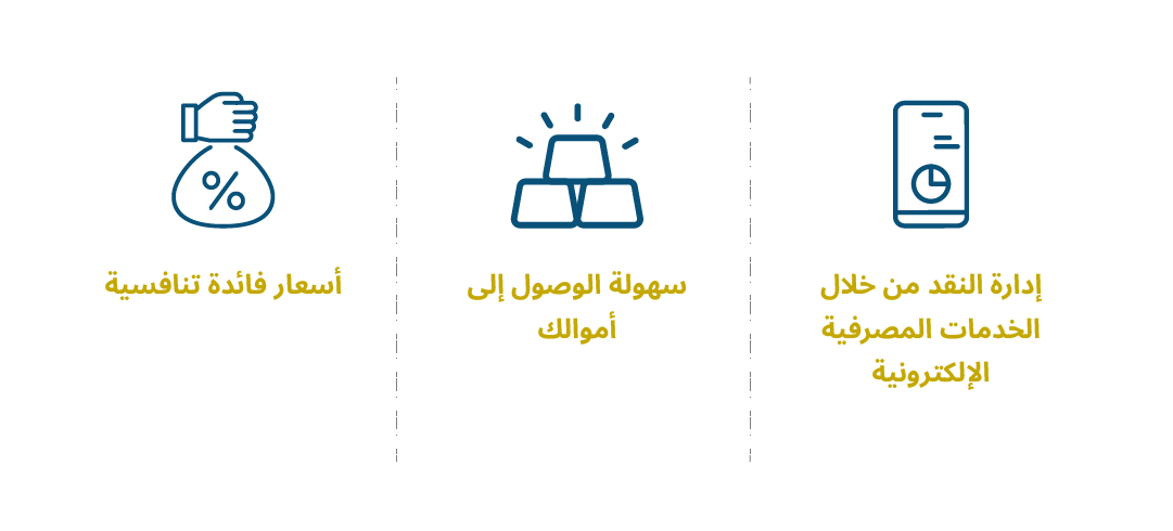 infographic-website-_MySmart_ar